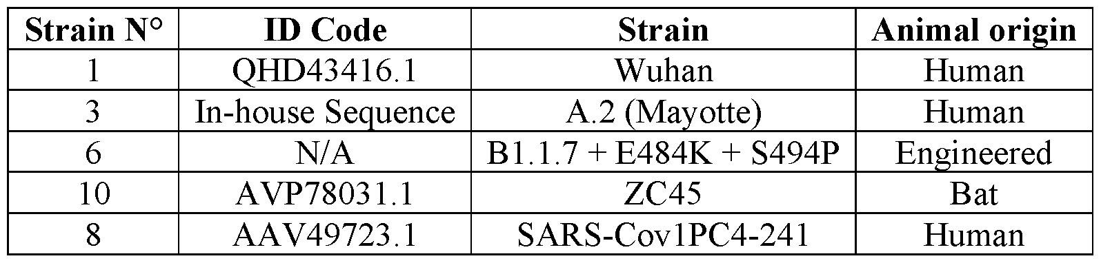 Figure imgf000379_0002
