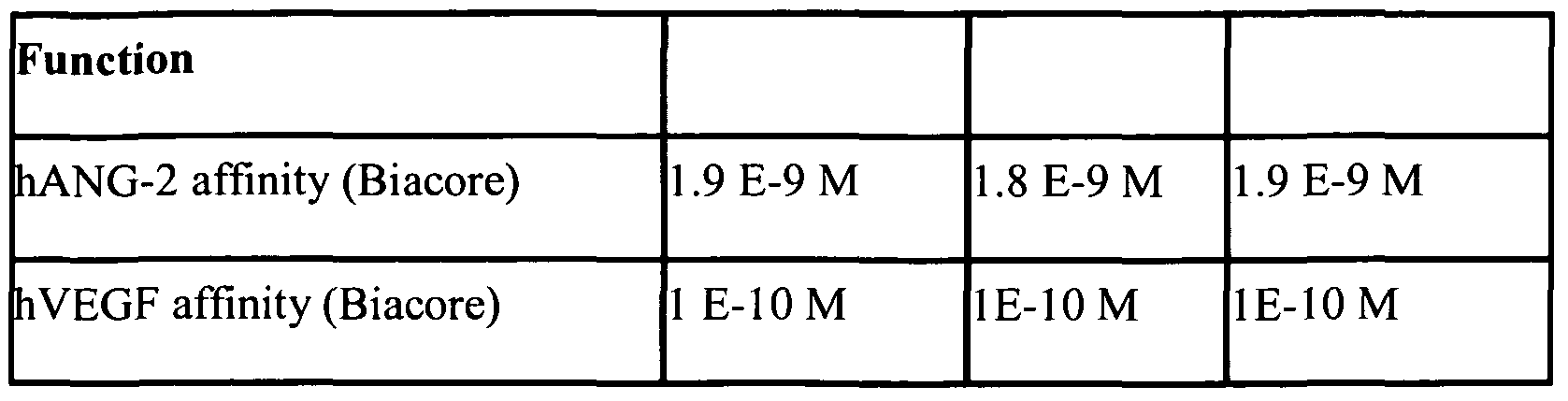 Figure imgf000101_0001