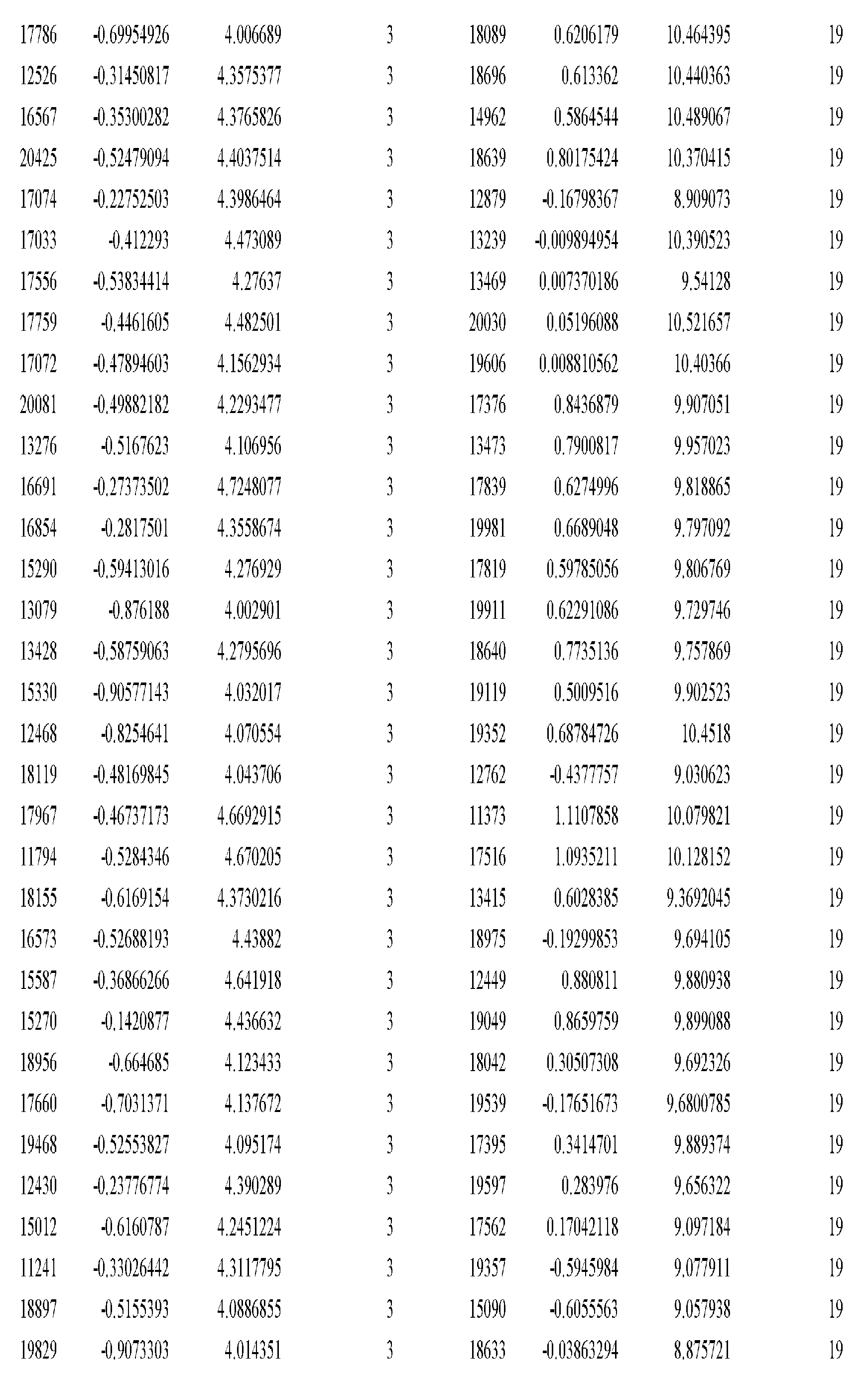 Figure imgf000498_0001