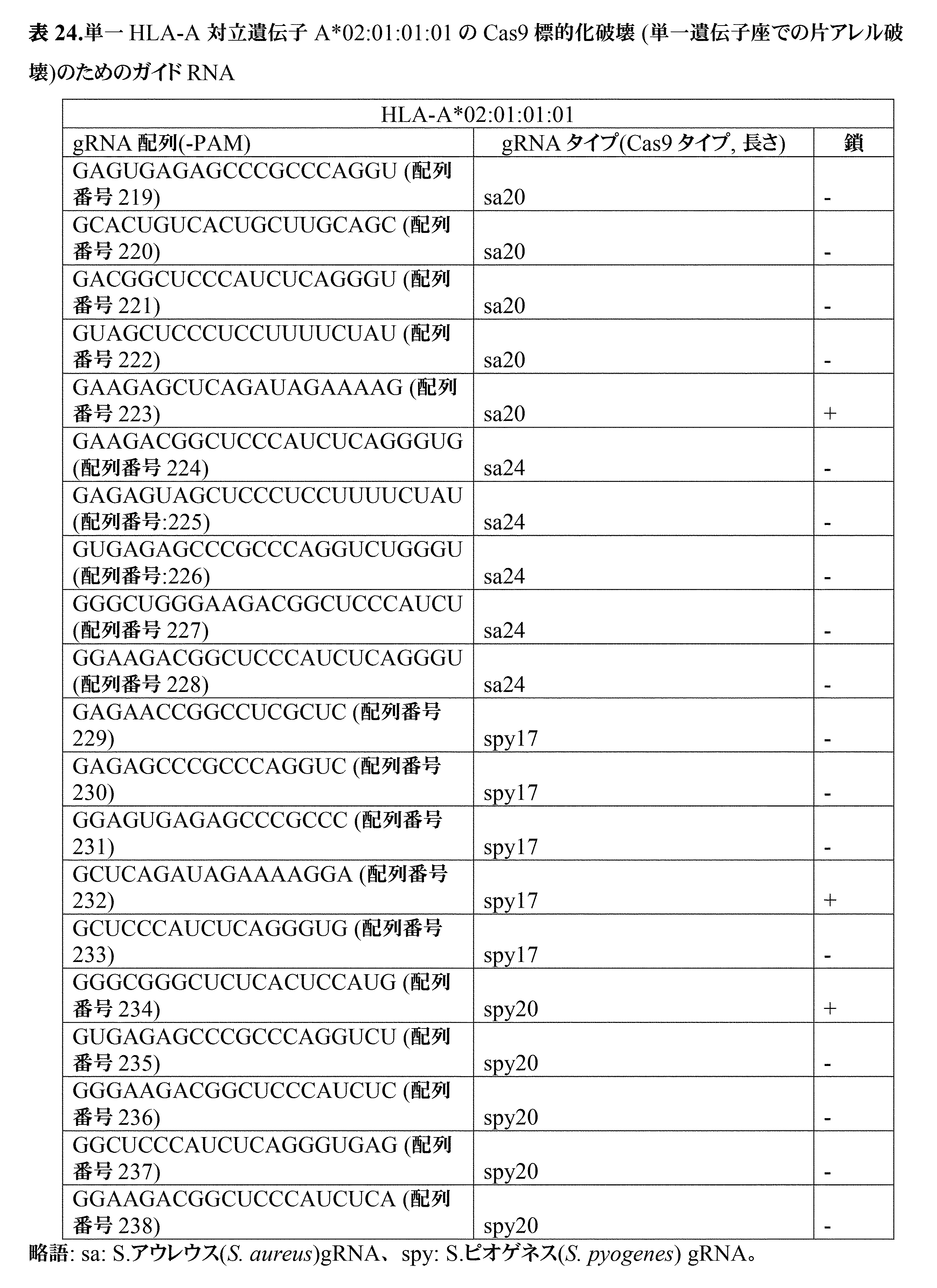 Figure 0007396783000085