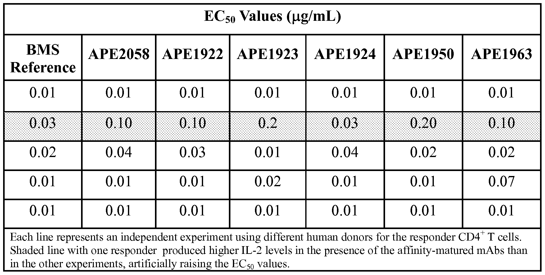 Figure imgf000040_0001