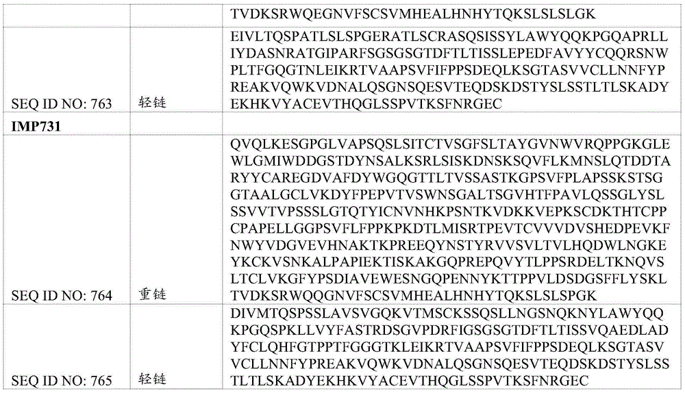 Figure BDA0003119995180000421