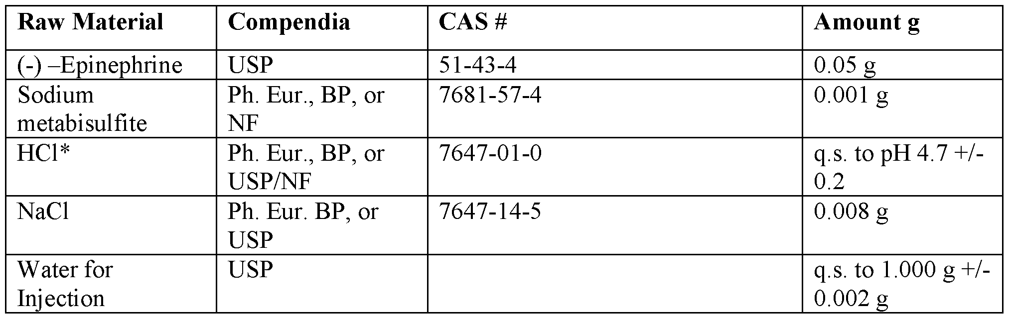 Figure imgf000126_0001