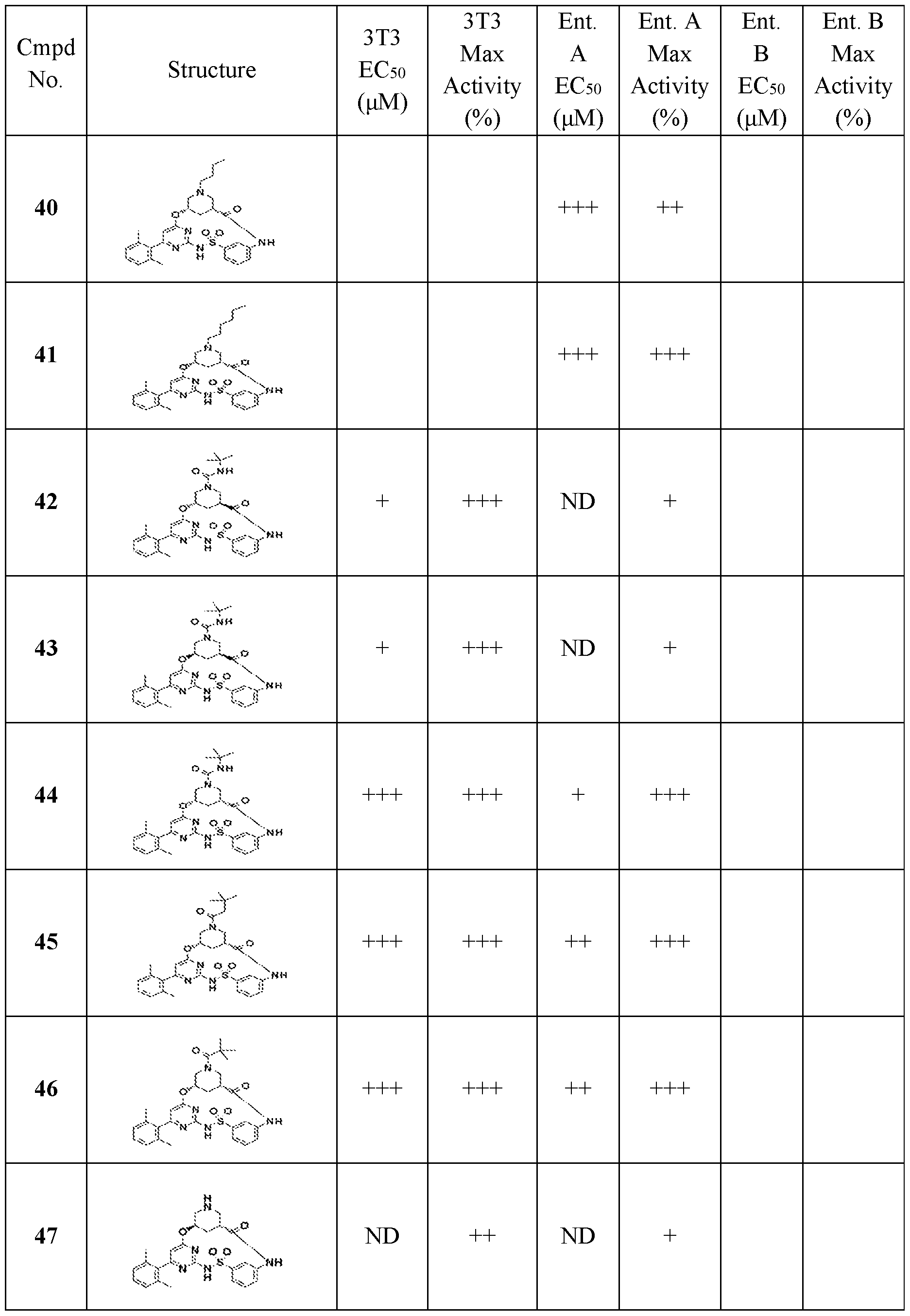 Figure imgf000201_0001