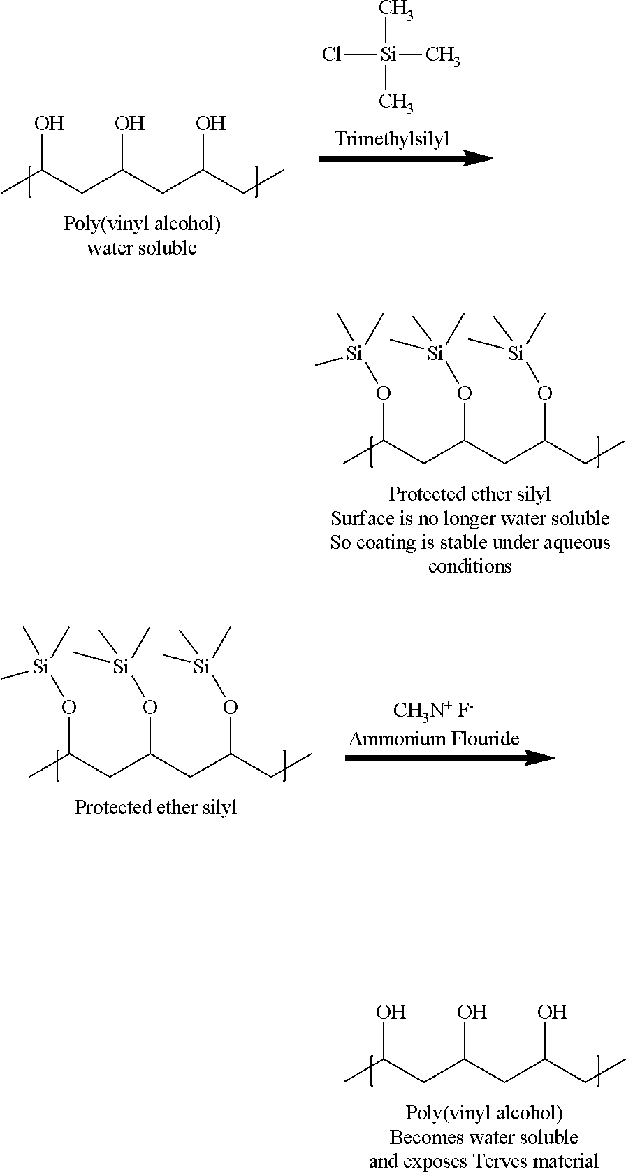 Figure US10150713-20181211-C00001