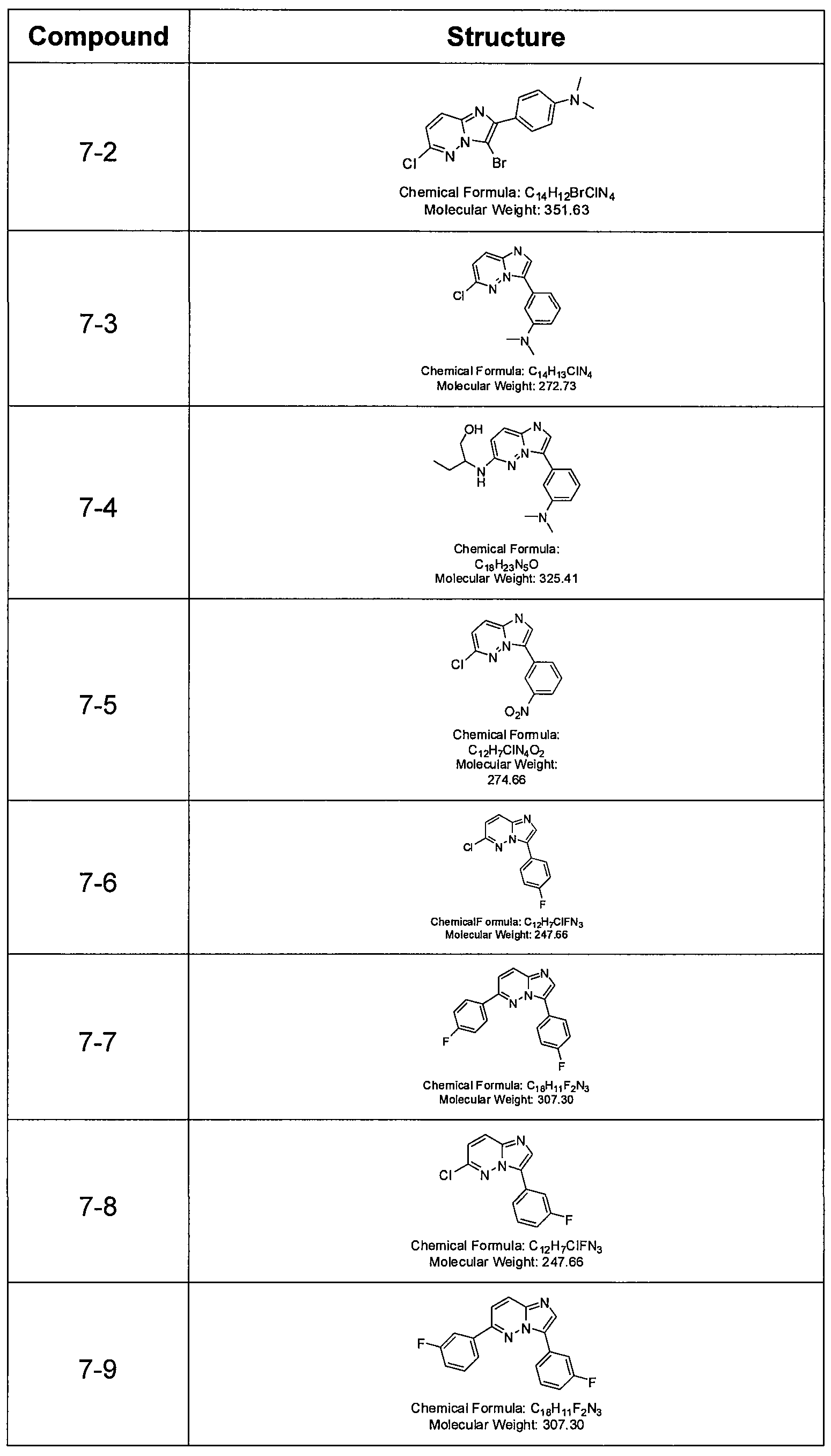 Figure imgf000083_0001