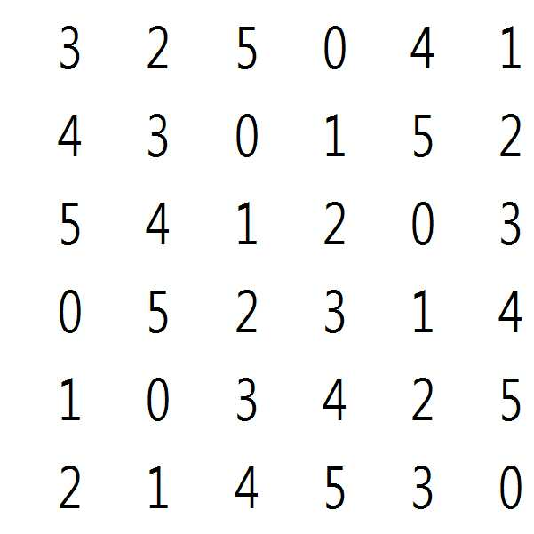 Figure 112010017593369-pat00042