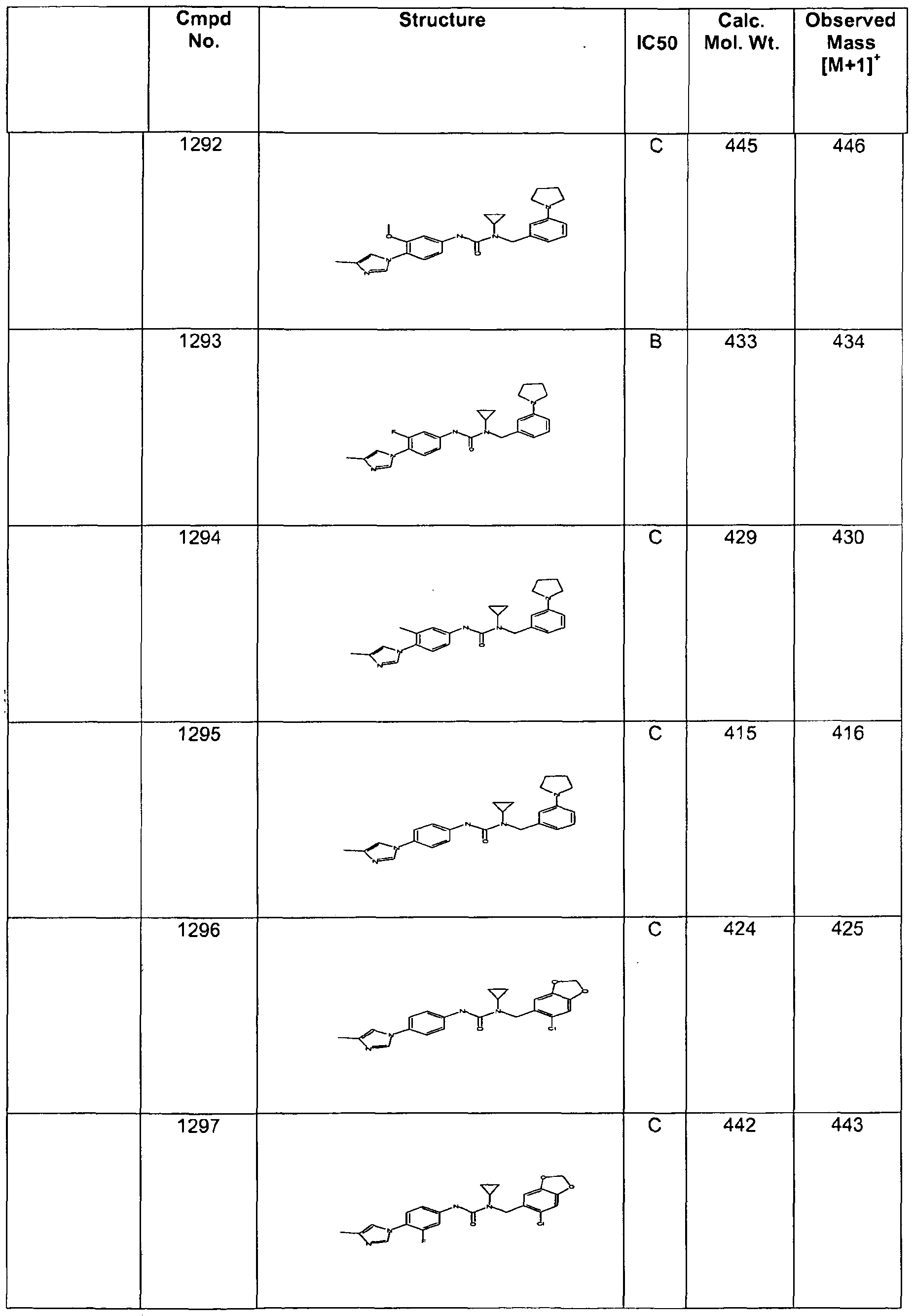 Figure imgf000186_0001