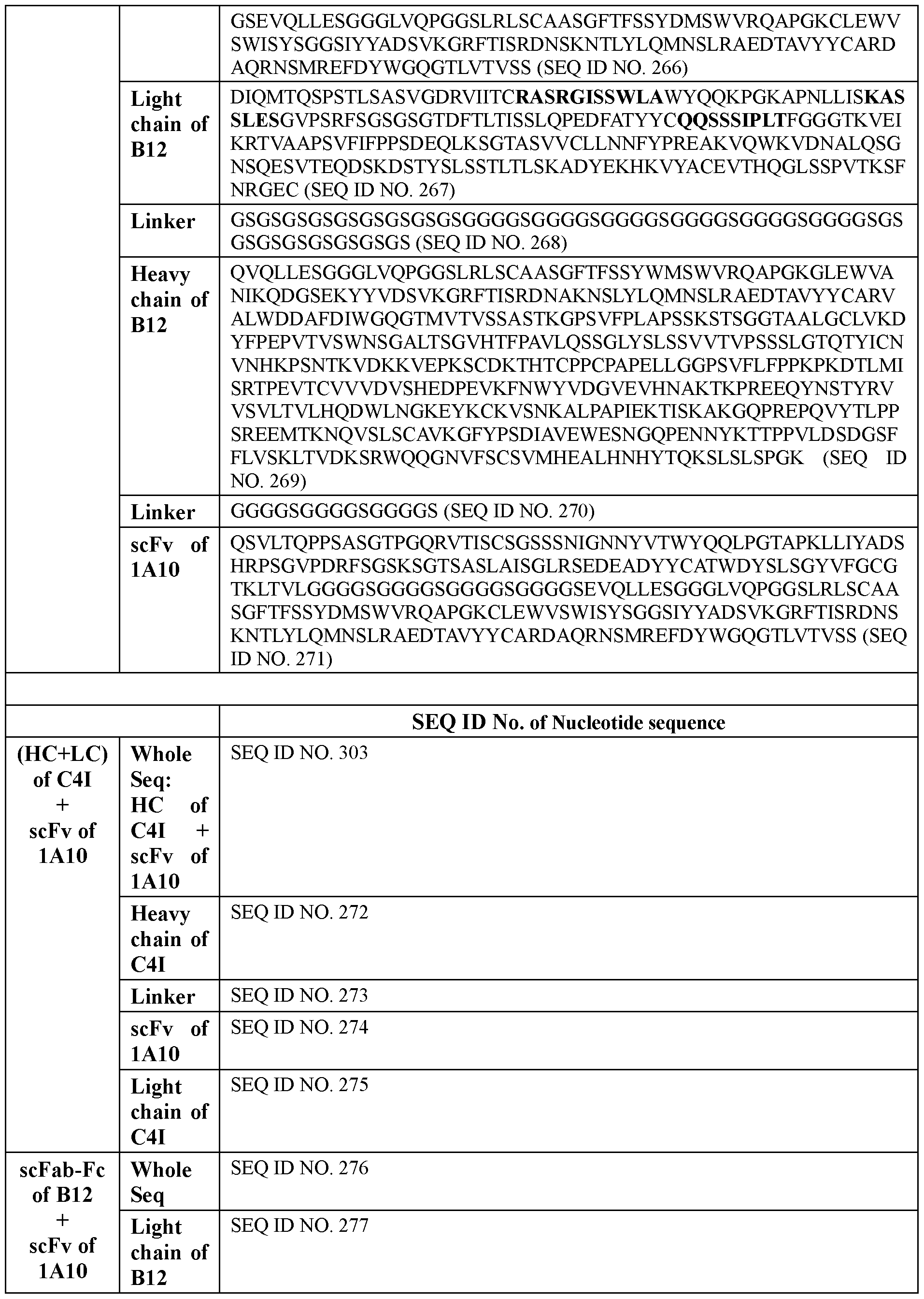 Figure imgf000095_0001