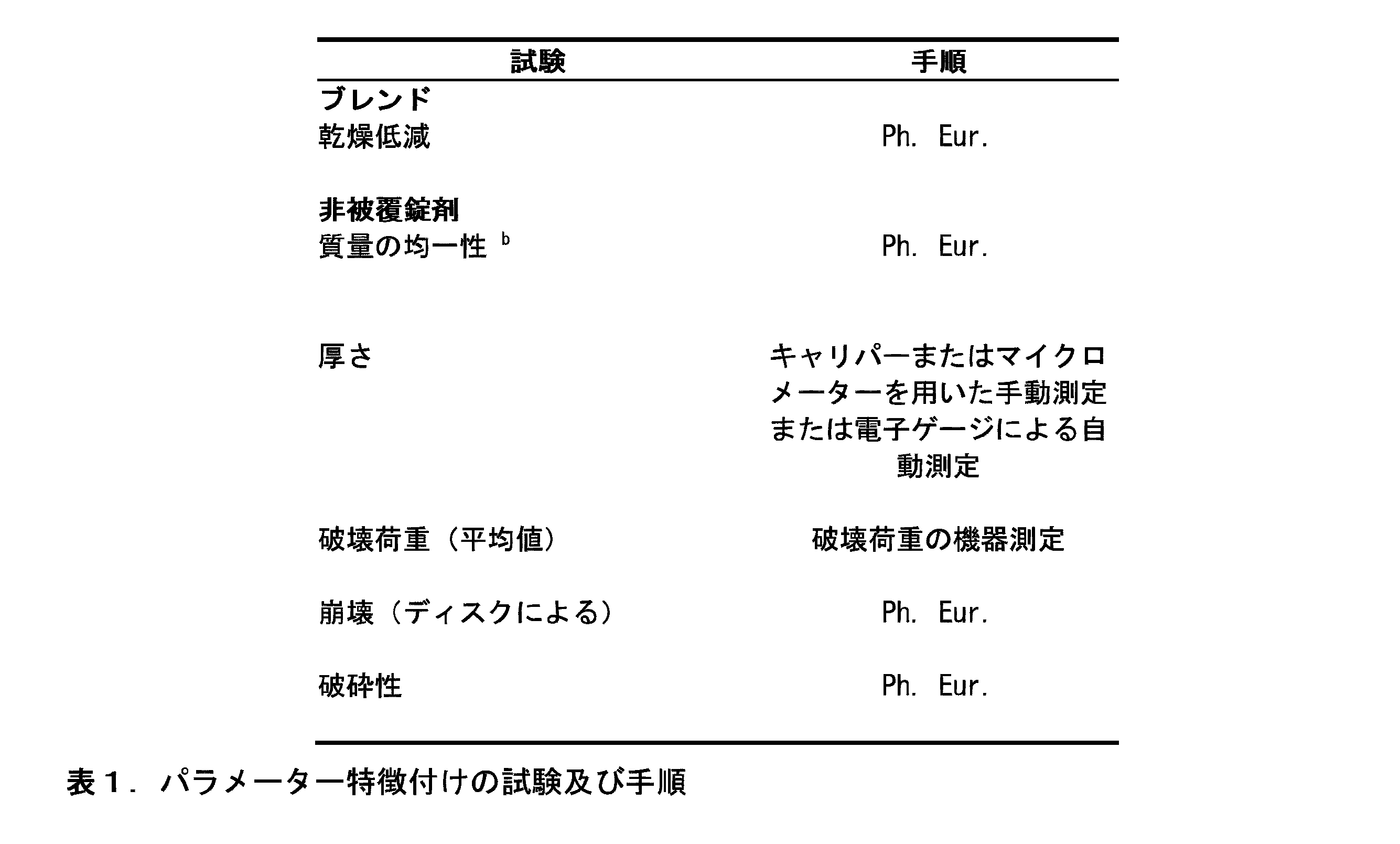 Figure 0007346404000001