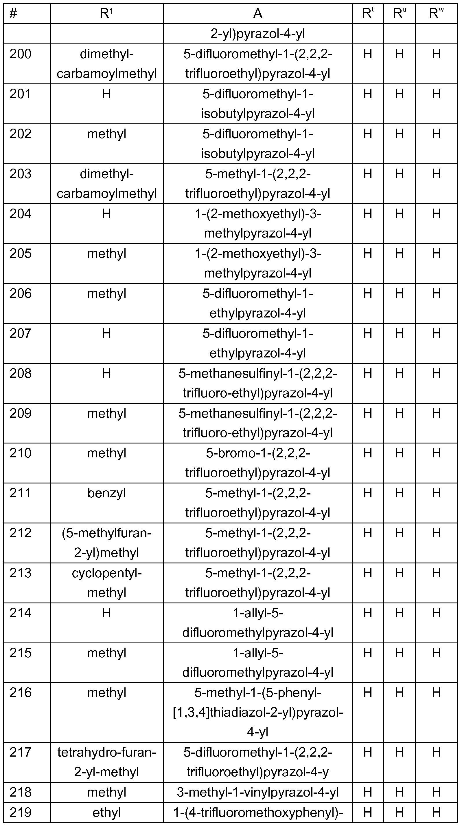 Figure imgf000185_0001