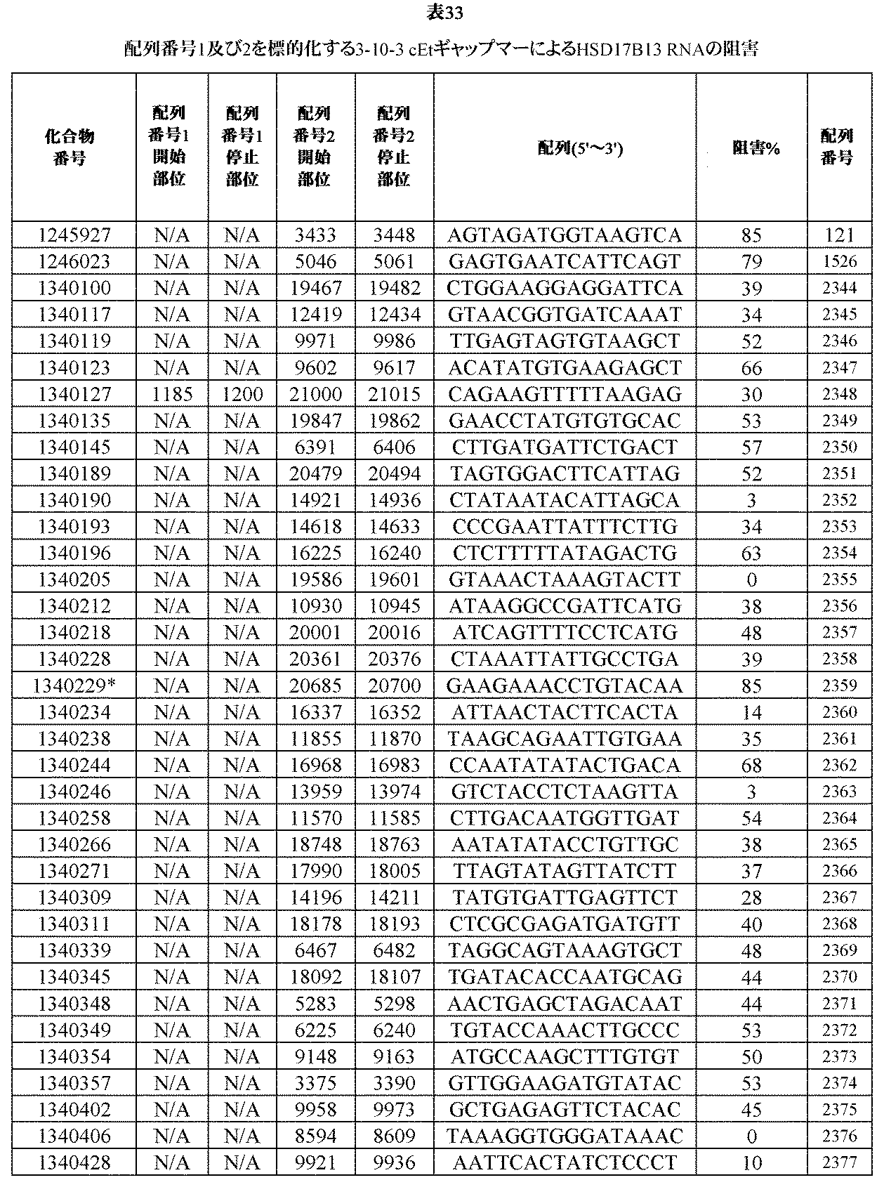 Figure 0007394137000145