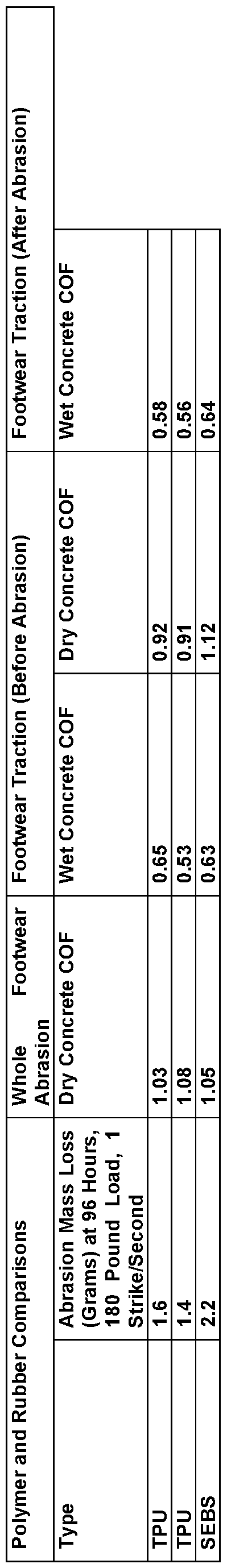 Figure imgf000124_0002