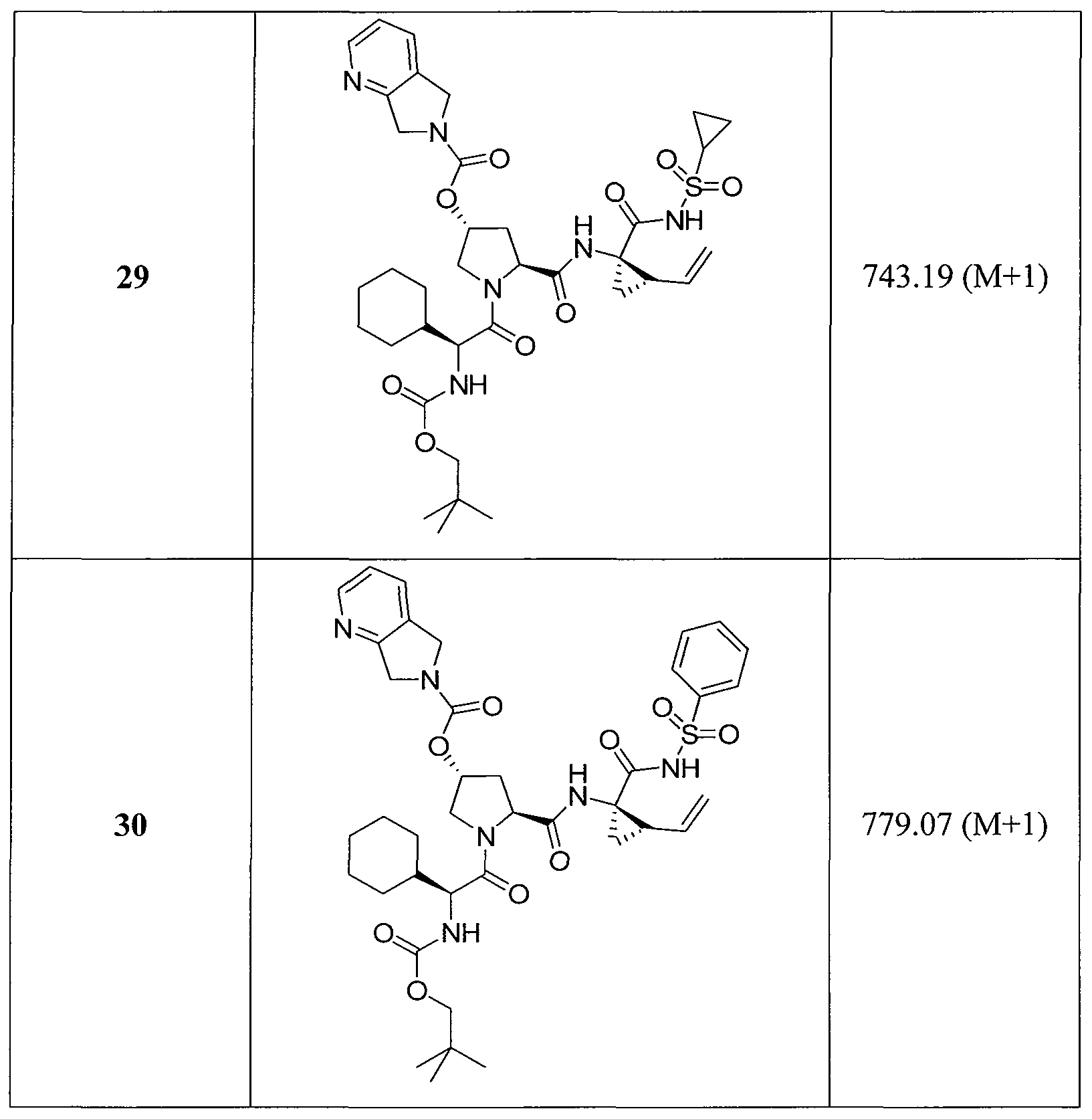 Figure imgf000061_0001