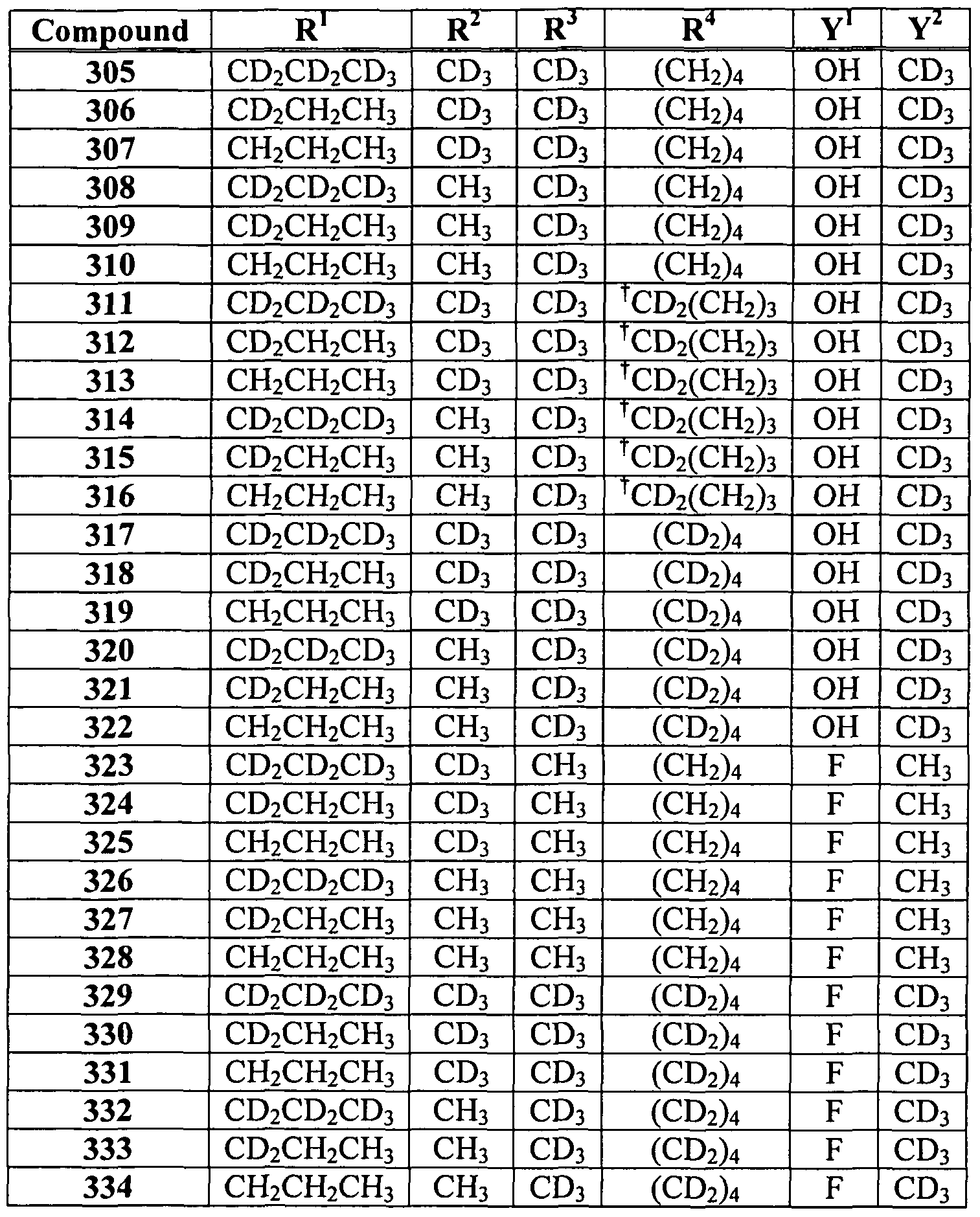 Figure imgf000023_0001