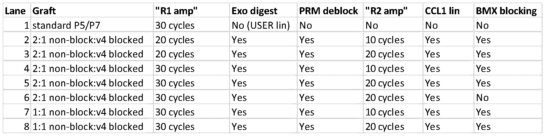 Figure imgf000081_0001