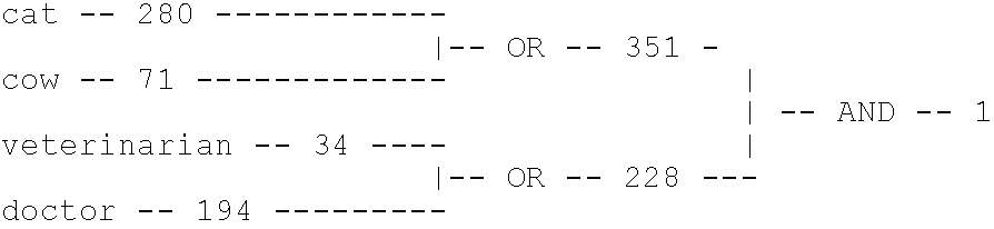 Figure US07305399-20071204-C00002