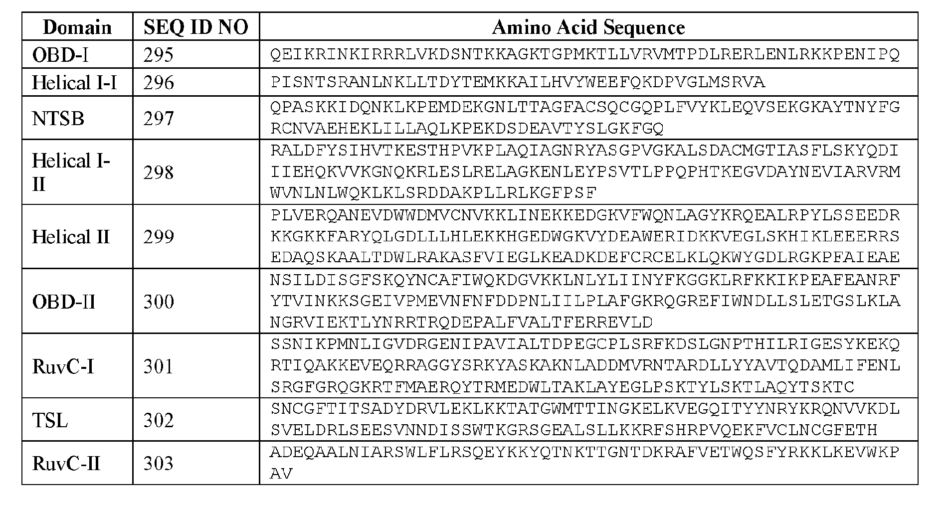 Figure imgf000059_0001