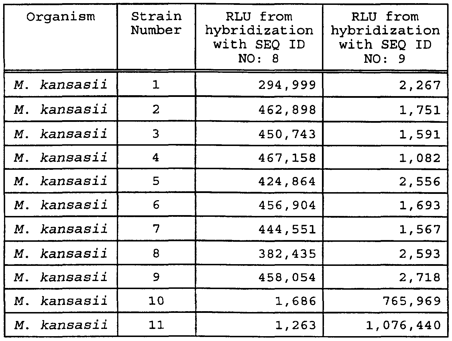 Figure imgf000031_0001