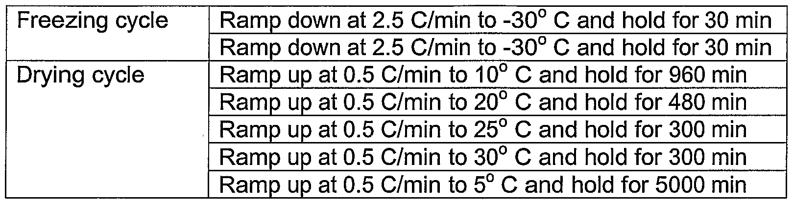 Figure imgf000056_0002