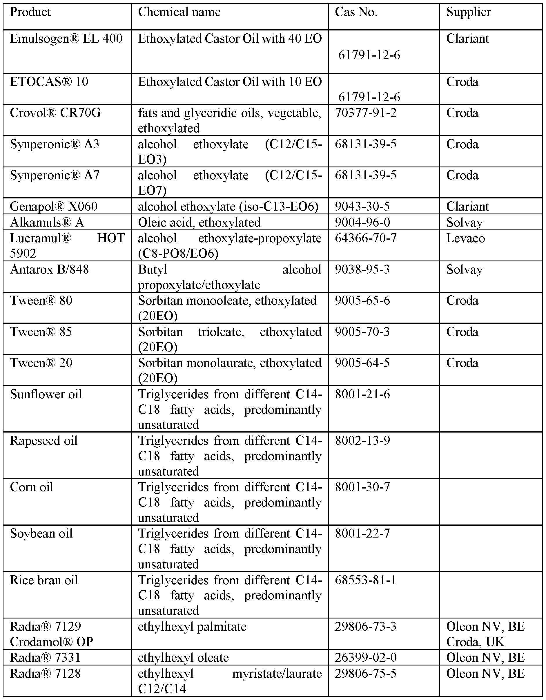Figure imgf000037_0002