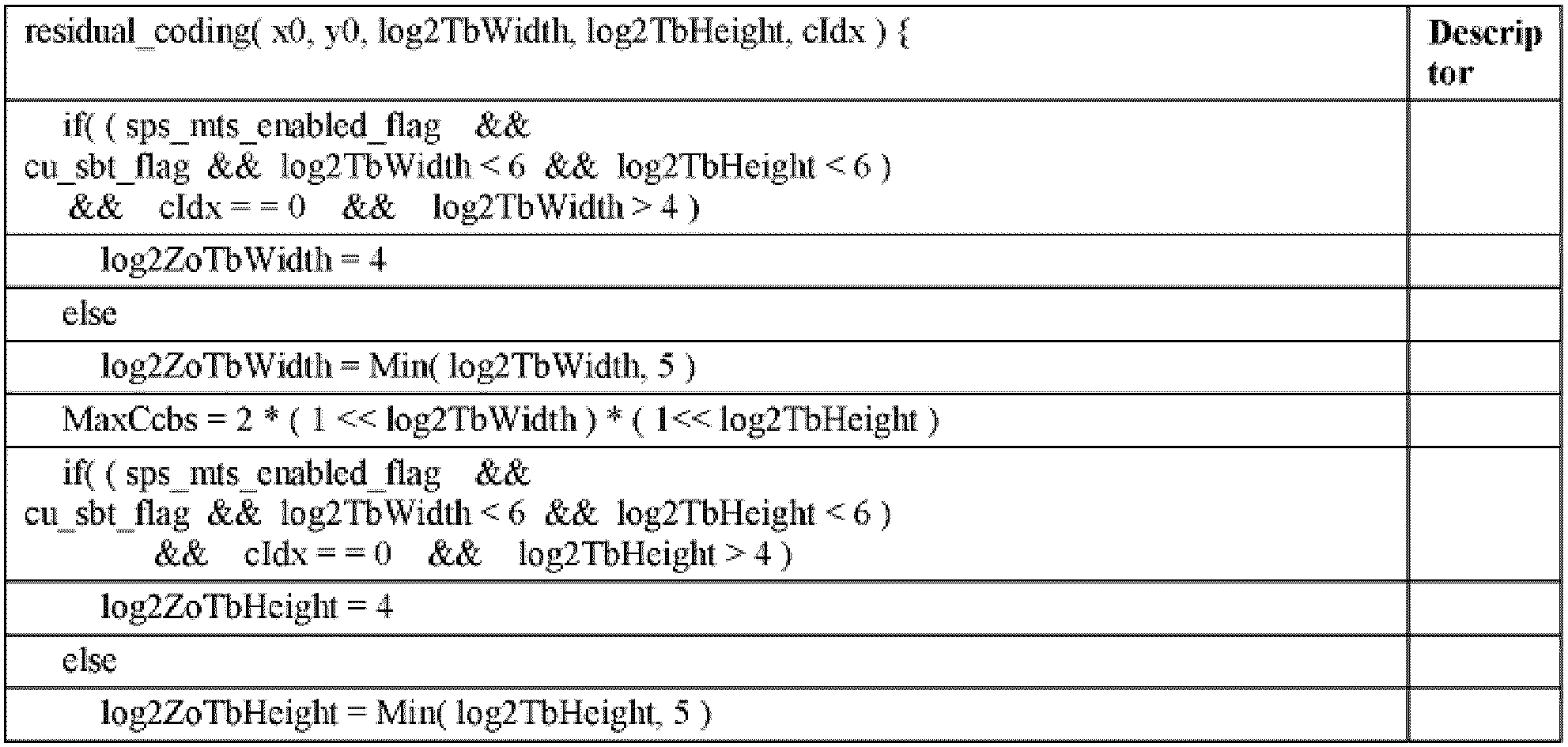 Figure 0007418561000030