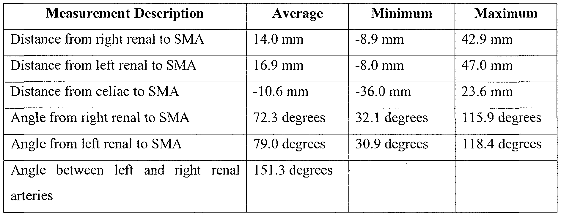 Figure imgf000020_0001