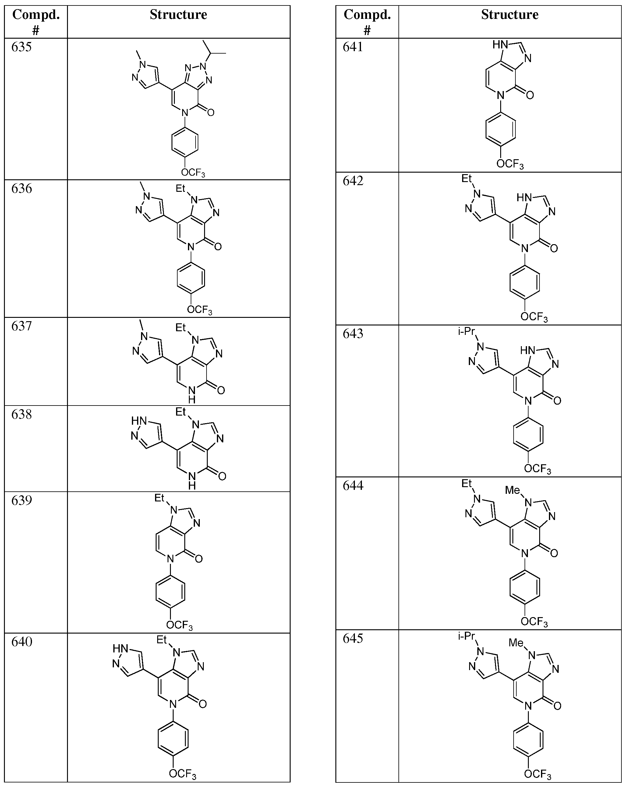 Figure imgf000127_0001