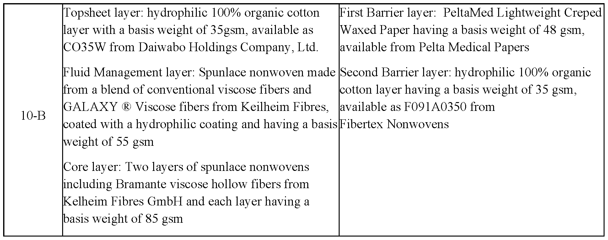 Figure imgf000047_0001