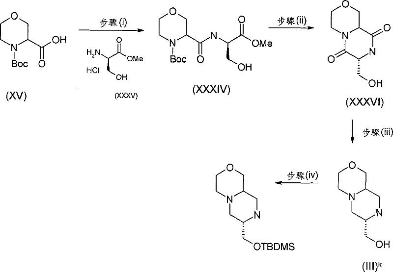 Figure S2006800418603D00201