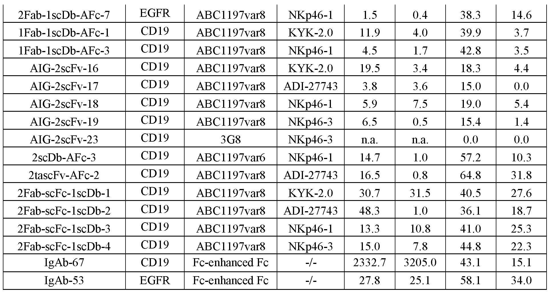 Figure imgf000102_0001
