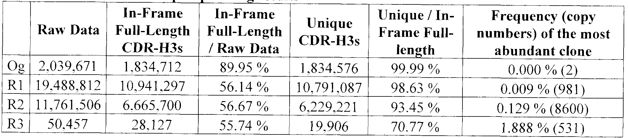 Figure imgf000083_0001