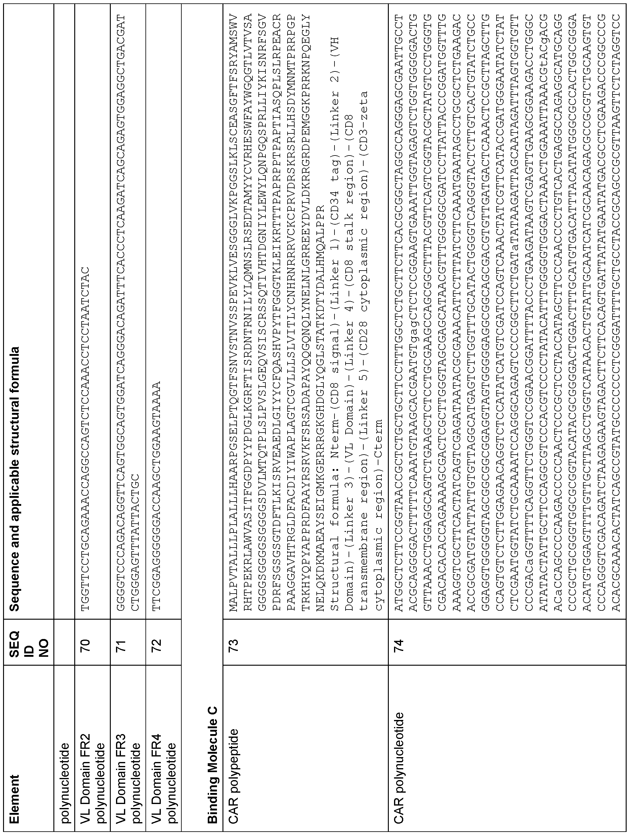 Figure imgf000119_0001