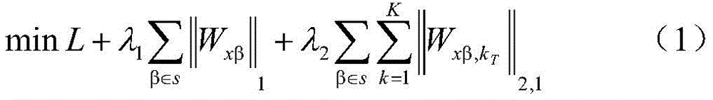 Figure FDA0002416373230000031