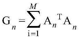 Figure BDA0002297390390000092