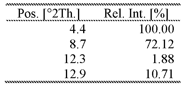Figure imgf000115_0002