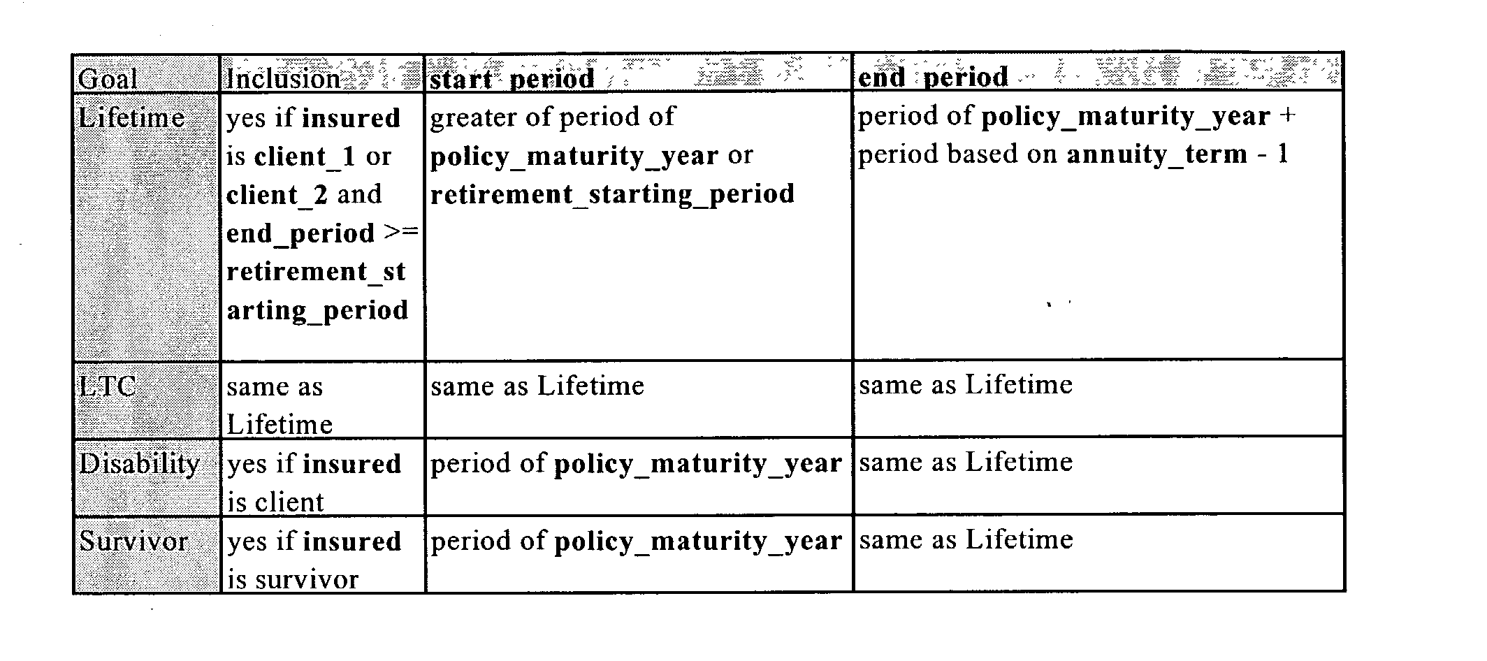 Figure US20030028466A1-20030206-P00098
