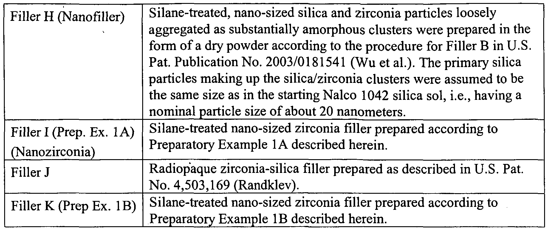 Figure imgf000038_0001