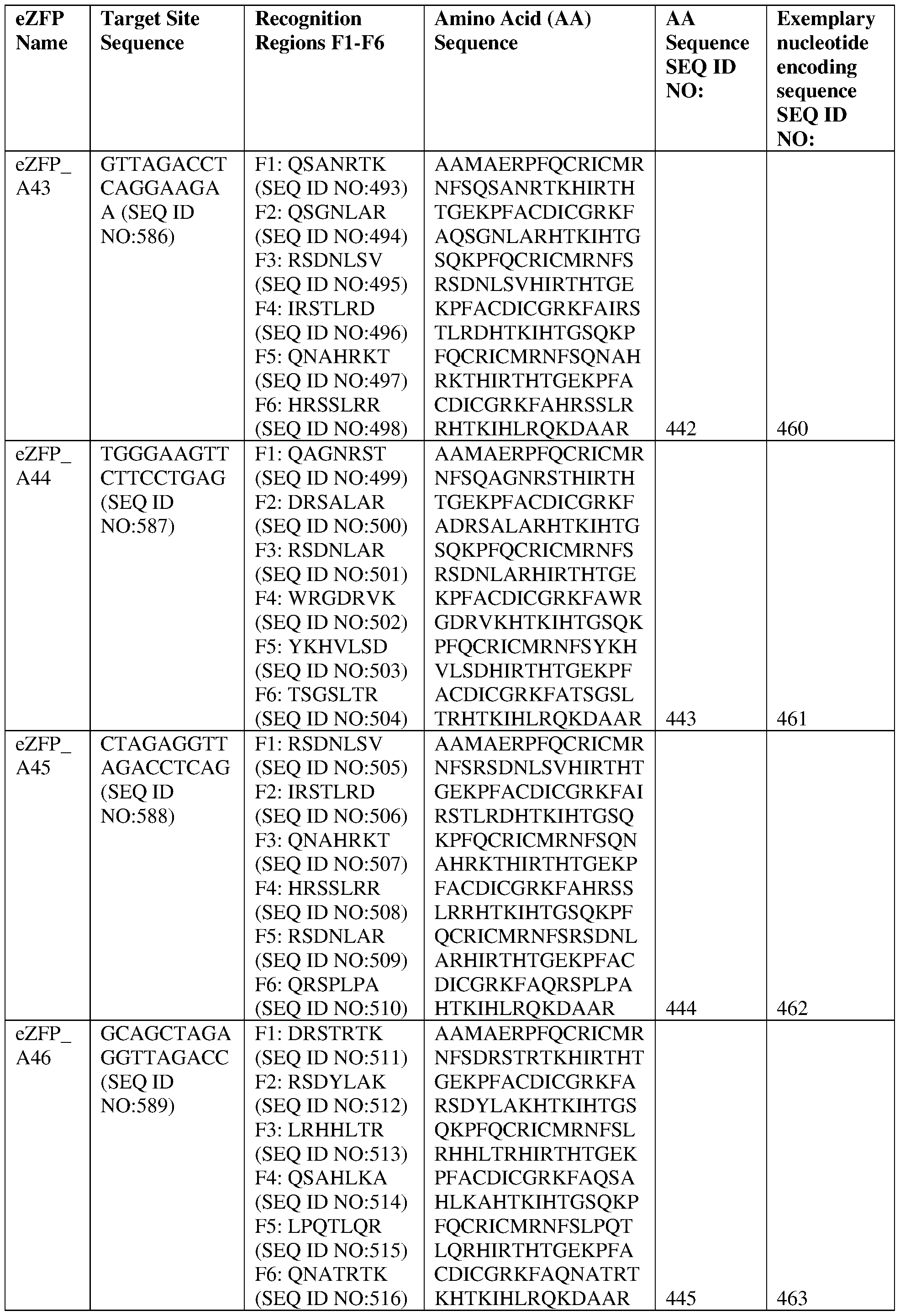 Figure imgf000051_0001