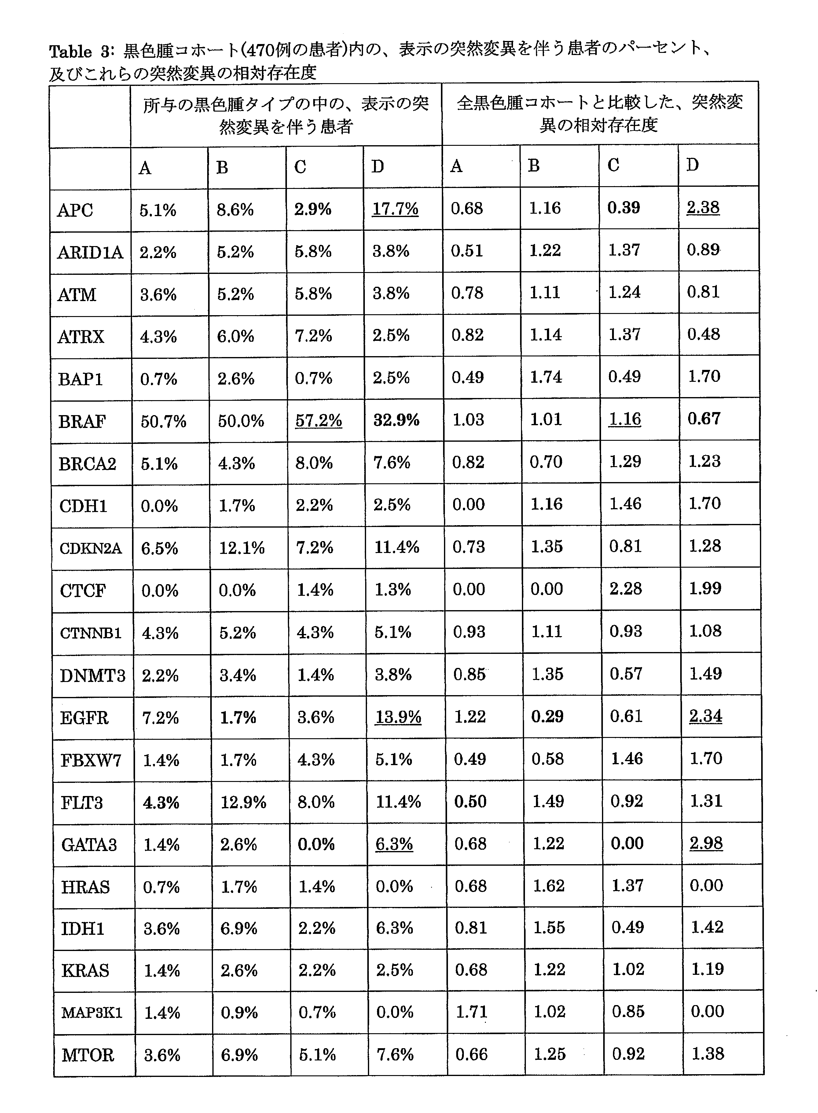 Figure 0007408534000006