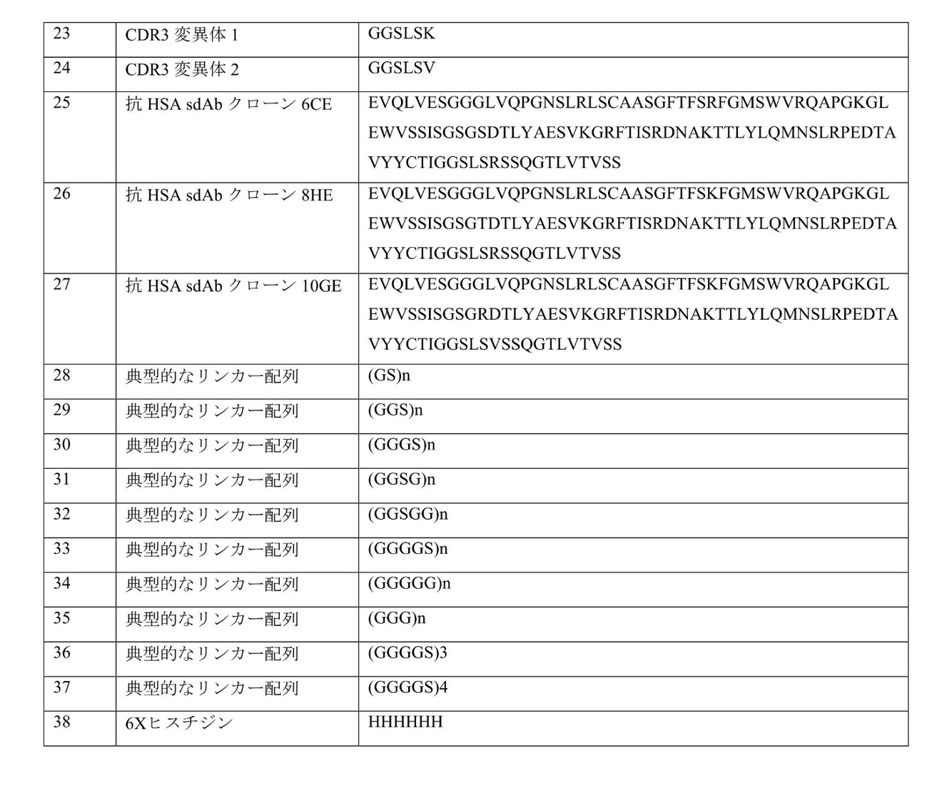 Figure 0007101621000002