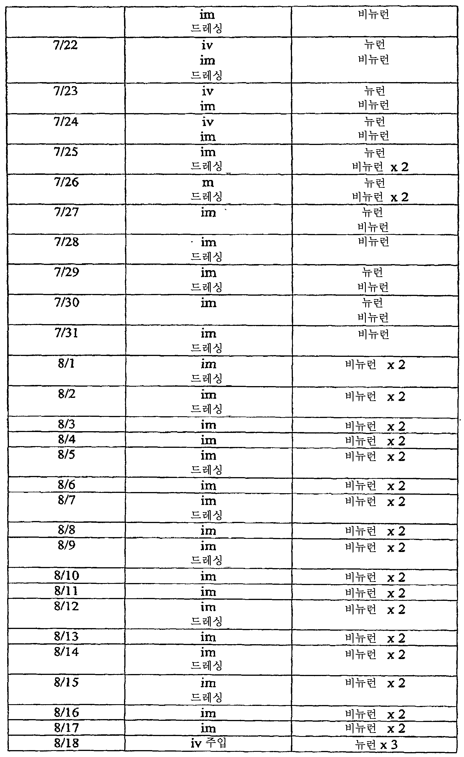 Figure 112008069743056-PCT00104