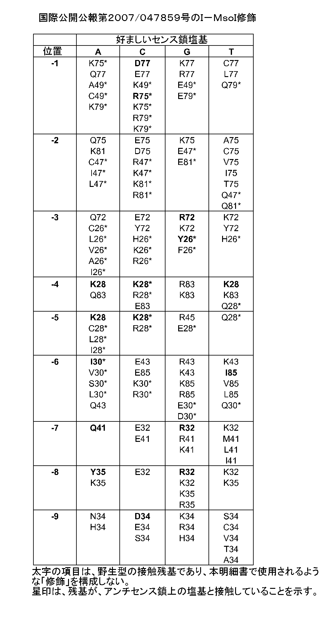 Figure 2023029894000013