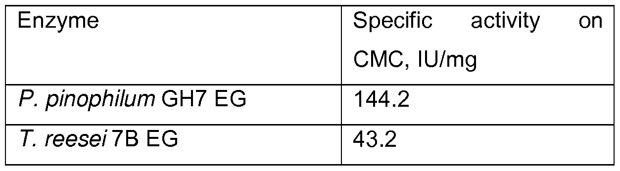 Figure imgf000078_0001
