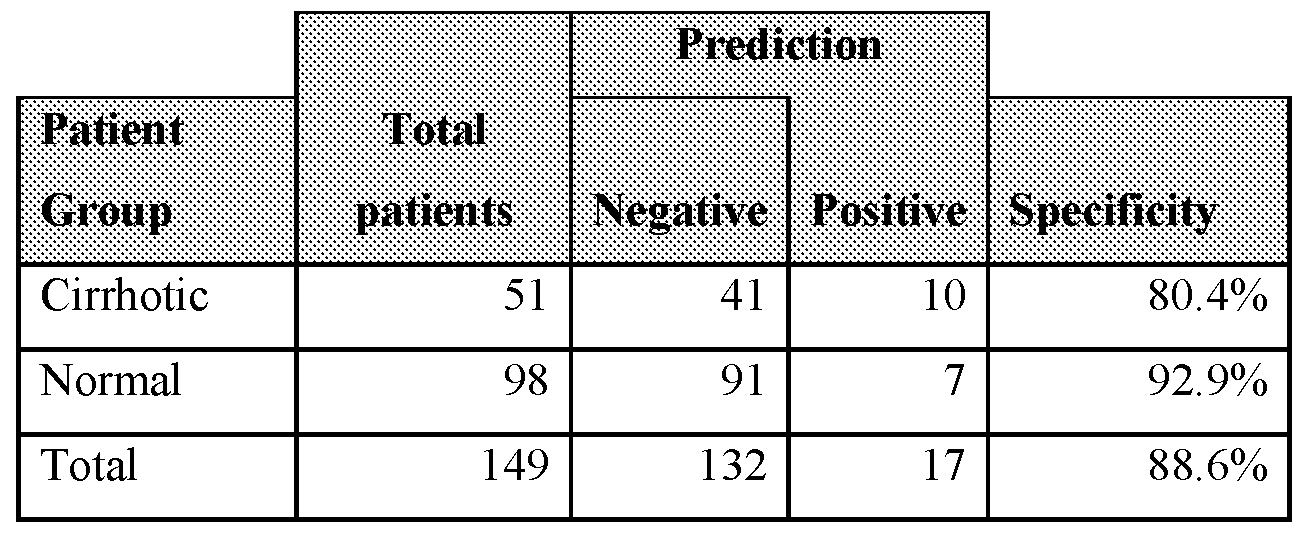 Figure imgf000070_0001