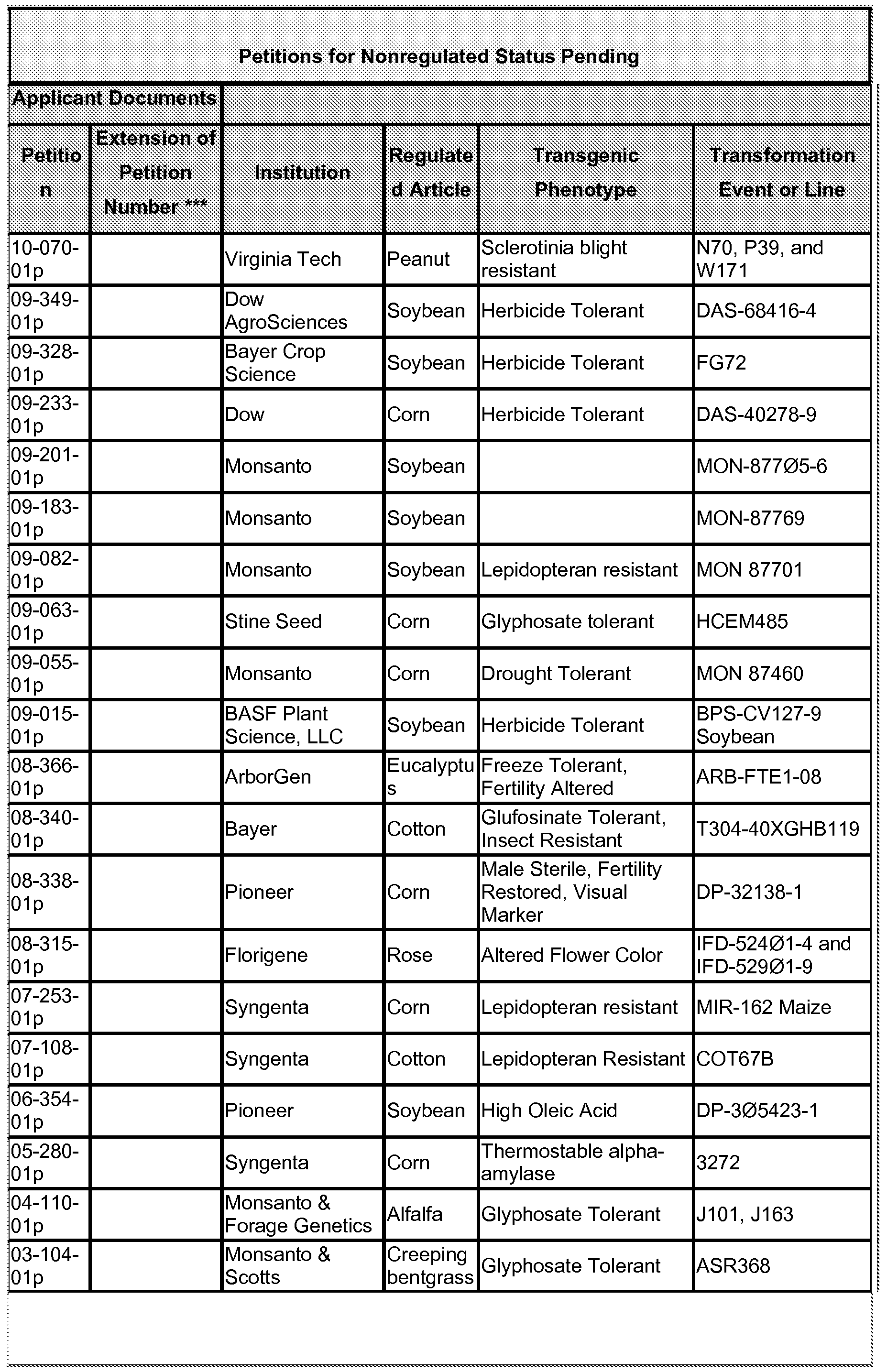 Figure imgf000039_0001