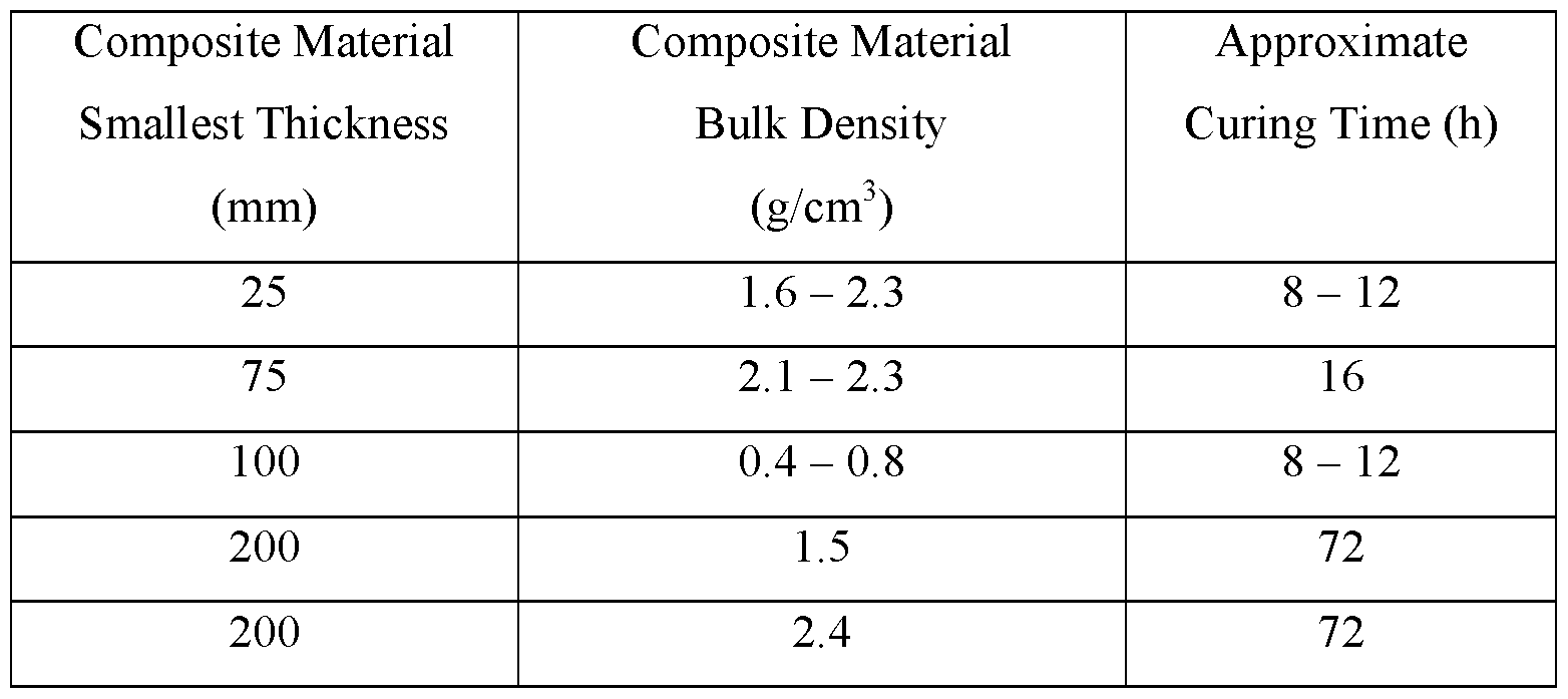 Figure imgf000035_0001