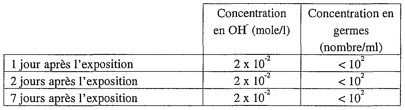 Figure imgf000040_0001