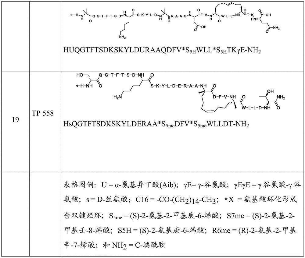 Figure BDA0003800777050000401
