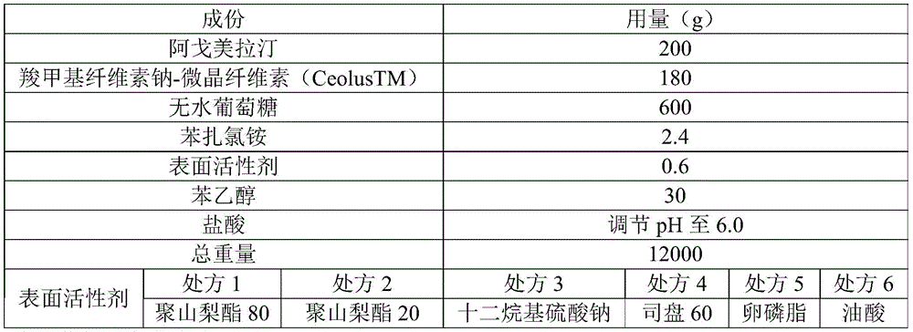 Figure GDA0003813975230000041